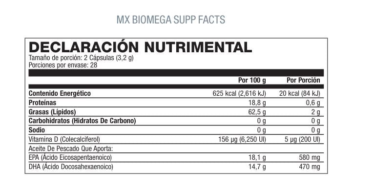 BiOmega® de USANA